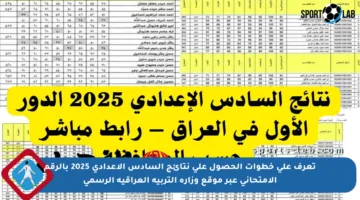 تعرف على خطوات الحصول على نتائج السادس الإعدادي 2025 بالرقم الامتحاني عبر موقع وزارة التربية العراقية الرسمي